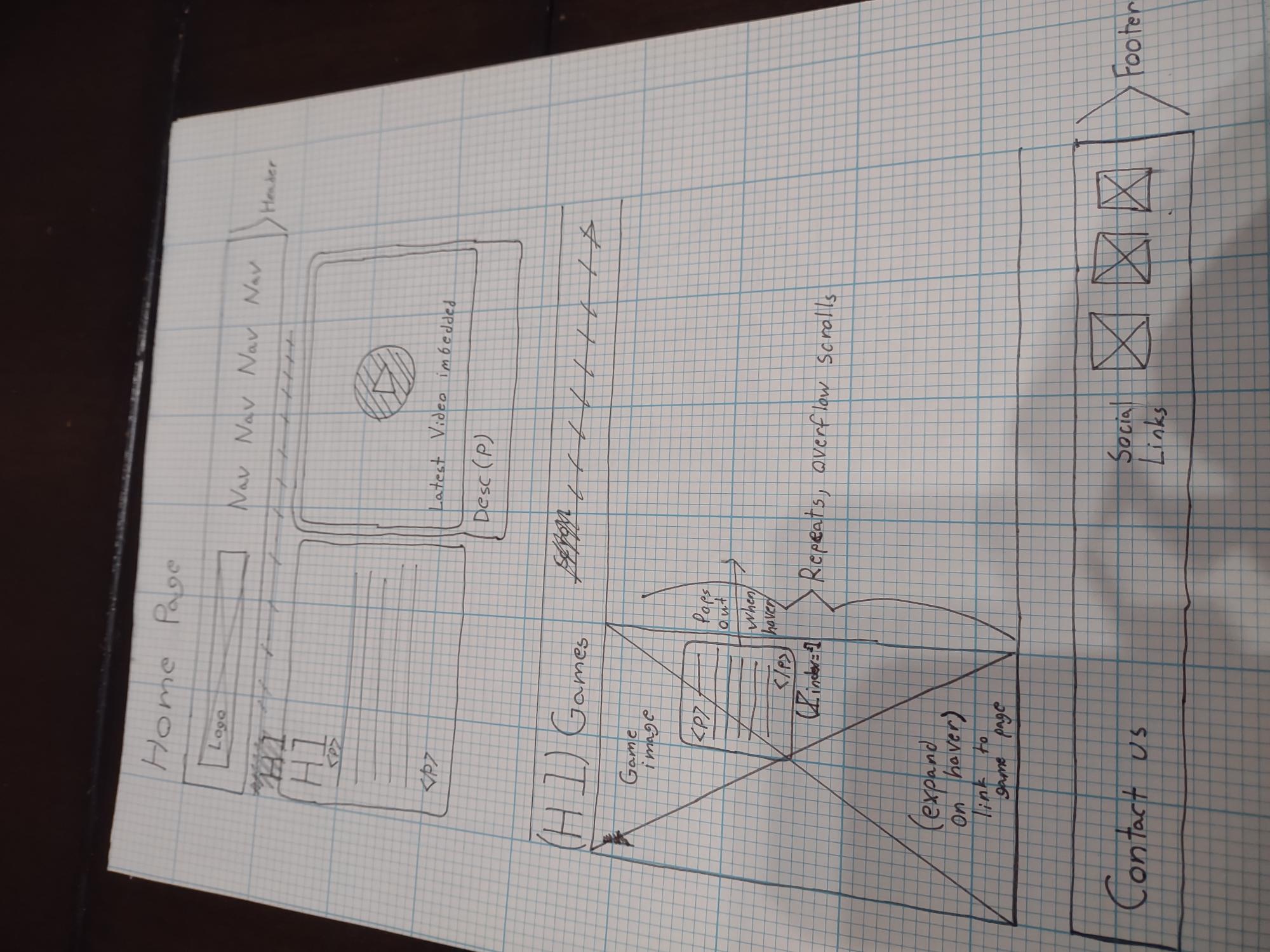 home page wireframe